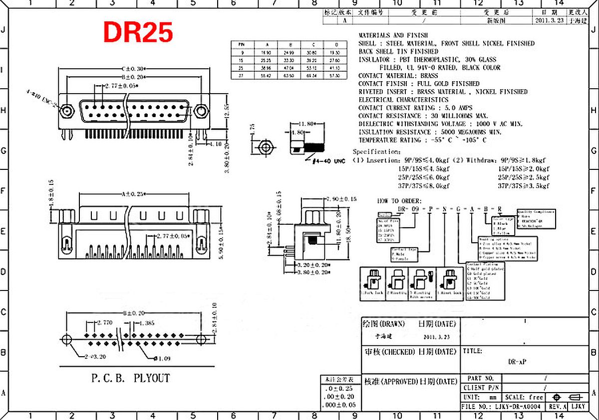 D-SUB DB25 connector female horizontaal PCB afmetingen